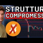🚨 ATTENZIONE: STRUTTURA COMPROMESSA 🚨 MORNING w/CRYPTO: BITCOIN / ALTCOINS [time sensitive]