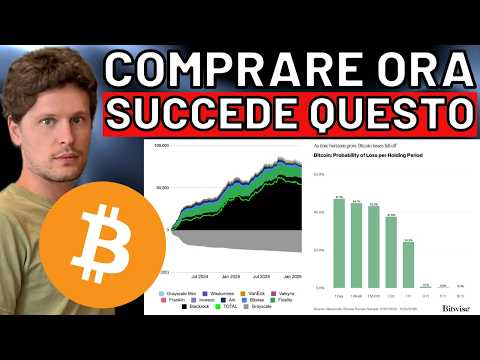 🚨 BITCOIN: QUESTE SONO LE TUE PROBABILITA’ 🚨 MORNING w/CRYPTO: BITCOIN / ALTCOINS [time sensitive]