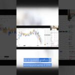 Perché la paura ha fatto uscire liquidità da Bitcoin