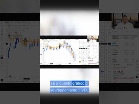 Perché la paura ha fatto uscire liquidità da Bitcoin