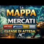 Niente Euforia, niente Panico e forse Bitcoin Dà Segni di Vita ..