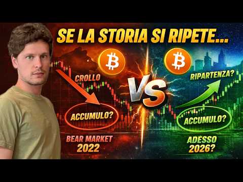 🚨 BITCOIN: SE LA STORIA SI RIPETE SIAMO QUI!! 🚨 NIGHT w/CRYPTO: BITCOIN / ALTCOINS [time sensitive]