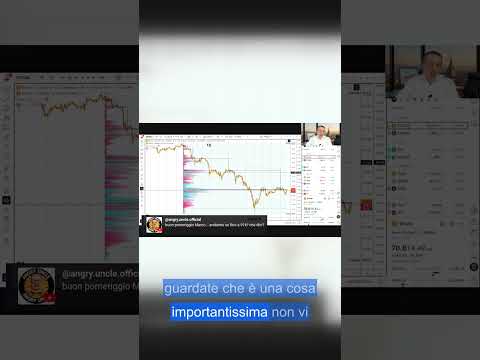 Resistenza Bitcoin a 78–79k: cosa significa