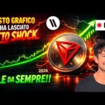 BITCOIN, CRYPTO: QUESTO GRAFICO MI HA LASCIATO SOTTO SHOCK (SALE DA SEMPRE!!)