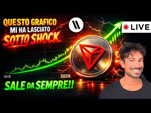 BITCOIN, CRYPTO: QUESTO GRAFICO MI HA LASCIATO SOTTO SHOCK (SALE DA SEMPRE!!)