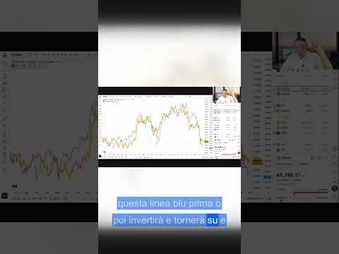 Se IGV rimbalza, rimbalza anche Bitcoin