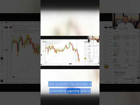 Perché Bitcoin è sceso dopo il 15 gennaio