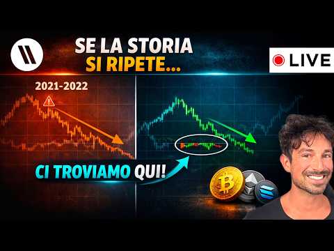 BITCOIN, CRYPTO: SE LA STORIA SI RIPETE, CI TROVIAMO QUI!! (ASCOLTA…)