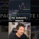 PAC OTTIMIZZATO PER FASI RIBASSISTE #trading #crypto #bitcoin