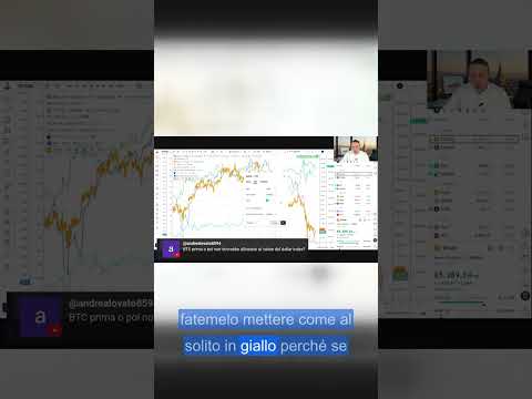Quando Bitcoin si è legato alla paura (e all’oro)