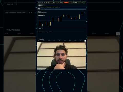 ANALISI BITCOIN: COSA POTREBBE SUCCEDERE? #trading #crypto #bitcoin