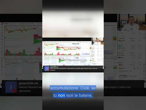 Le balene stanno accumulando Bitcoin: come capirlo