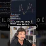 ⚠️”IL RISCHIO VERO É NON AVERE BITCOIN” #trading #crypto #bitcoin
