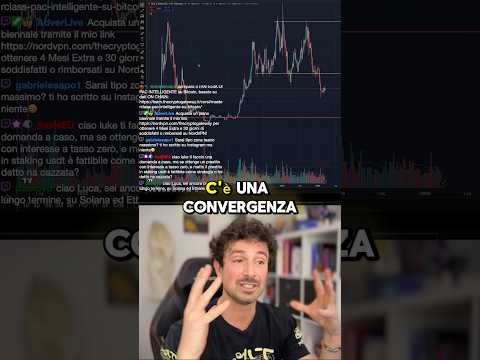 ⚠️SIAMO NELLA FASE FINALE DEL CICLO? #trading #crypto #bitcoin