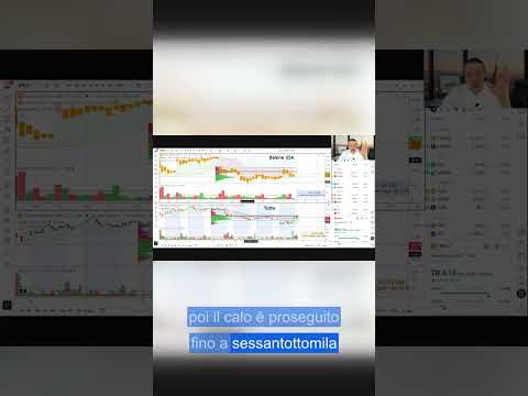 Volume profile: le balene hanno comprato sotto 70.600$