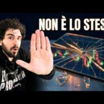 Bitcoin: Mega Fake Breakout — Ma NON È Come Sembra  Analisi Ciclica