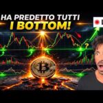 BITCOIN, CRYPTO: QUESTO INDICATORE HA PREDETTO TUTTI I BOTTOM (GUARDA COSA DICE ORA!)