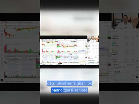 Il muro di acquisti delle balene sotto 70k