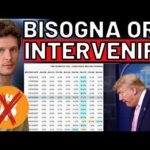 🚨 SHOCK MERCATI: NECESSITA’ DI INTERVENTO 🚨 MORNING w/CRYPTO: BITCOIN / ALTCOINS [time sensitive]