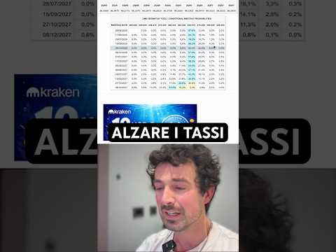 😱FED POTREBBE ALZARE I TASSI NEL 2026 #trading #bitcoin #crypto