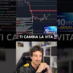 🚨INVESTIRE PRESTO TI CAMBIA LA VITA #trading #crypto #bitcoin