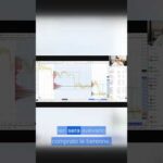 Perché le balene stanno comprando oro adesso