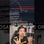BITCOIN, CRYPTO, MERCATI E GUERRE: COSA GUARDARE ORA