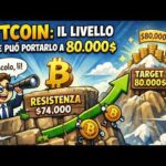 BITCOIN: il livello che può portarlo a 80.000$