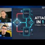 Denaria Exploit del 05.04.2026 – Update Pre Post-Mortem