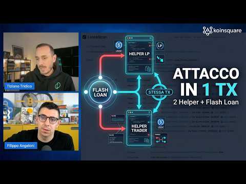 Denaria Exploit del 05.04.2026 – Update Pre Post-Mortem