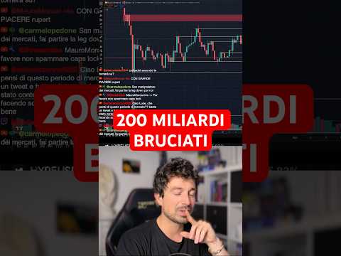 ⚠️QUANTI DANNI HA FATTO TRUMP AI MERCATI? #crypto #bitcoin #trading