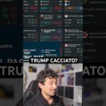 🚨TRUMP POTREBBE ESSERE CACCIATO DA PRESIDENTE? #trading #crypto #bitcoin