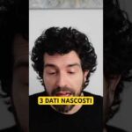 Bitcoin & Cessate il Fuoco  3 Dati Che Nessuno Guarda