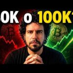 Bitcoin a $40.000 o $100.000? L’analisi dei dati che spiega tutto