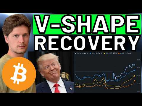 🚨 LO STANNO FACENDO DI NUOVO!! 🚨 MORNING w/CRYPTO: BITCOIN / ALTCOINS [time sensitive]