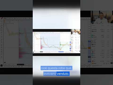 Balene americane comprano Bitcoin: POC a 67.000$