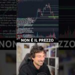 ⚠️NON È IL PREZZO A FARE IL VALORE DI BITCOIN! #trading #crypto #bitcoin