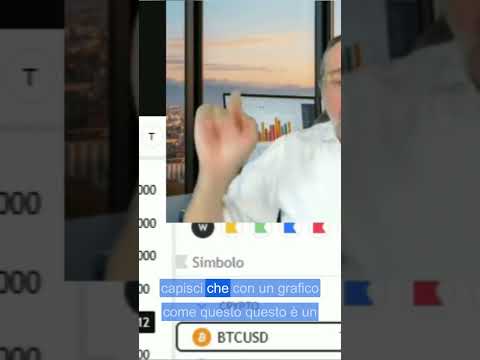 La media mobile a 365 giorni per l’holding su Bitcoin