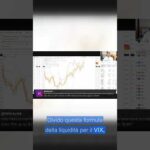 La formula della liquidità che spiega il prezzo di Bitcoin