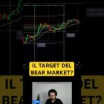 Previsione SHOCK su Bitcoin 38.000$ è davvero il fondo?