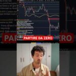 ❓CHE CRYPTO SCEGLIEREI SE DOVESSI PARTIRE DA ZERO? #trading #crypto #bitcoin