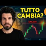 Bitcoin rompe il livello critico: cosa succede ora