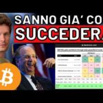 🚨 ACCUMULAZIONE SHOCK SILENZIOSA: SANNO GIA’ COSA SUCCEDERA’ 🚨 BITCOIN / ALTCOINS [time sensitive]