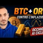 Bitcoin + Oro contro l’Inflazione, MA occhio ai Cicli