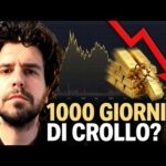 1000 giorni di crollo? Ecco cosa dice il ciclo dell’oro