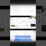 HYPE token: analisi del grafico e avviso minibolla