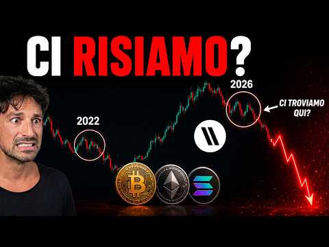 BITCOIN, CRYPTO: STA PER SUCCEDERE DI NUOVO? (ASCOLTA)