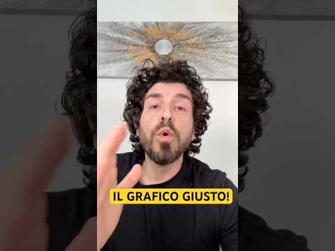 Non comprare Bitcoin prima di aver visto questo grafico
