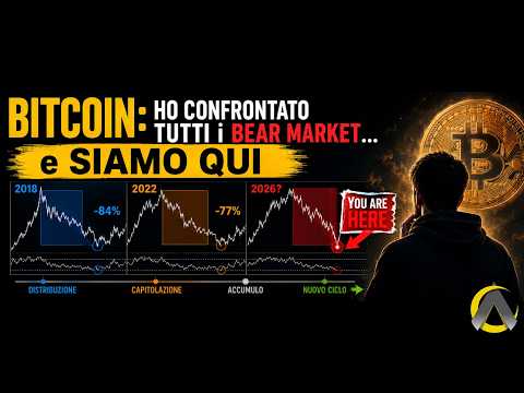 BITCOIN: Ho Confrontato Tutti i Bear Market… e Siamo Qui