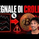 TRADING BITCOIN: COME CAPIRE QUANDO STA PER CROLLARE?